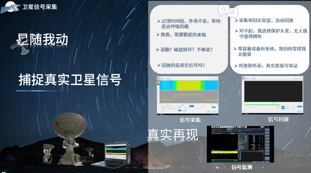 复杂卫星信号采集记录回放